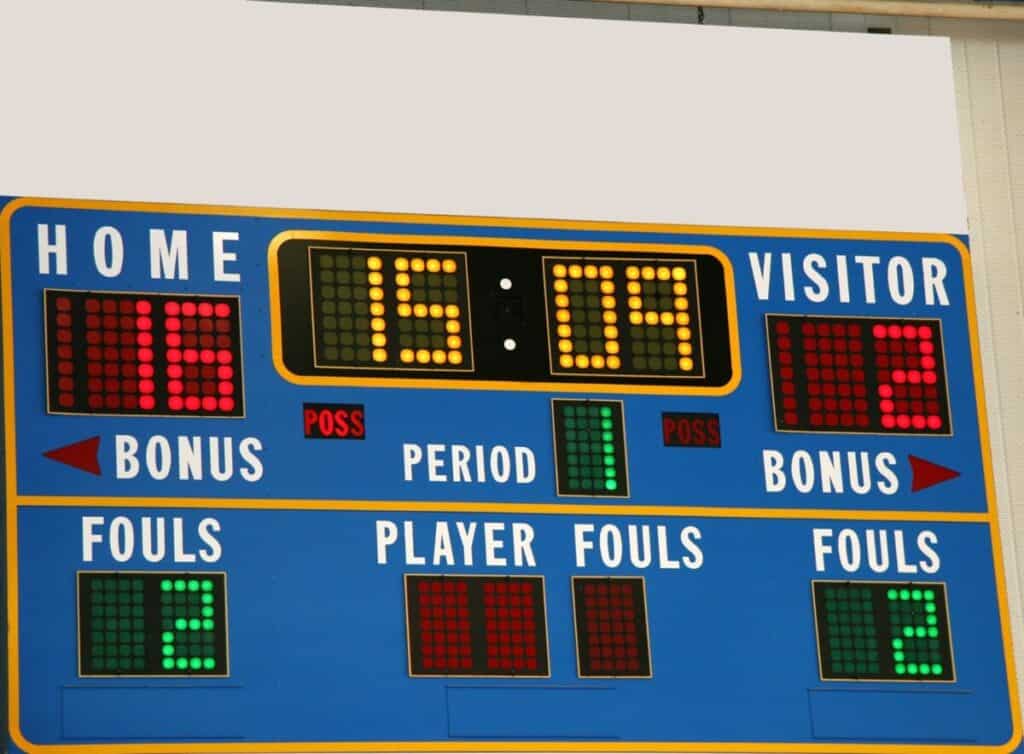 Closeup of a standard basketball scoreboard