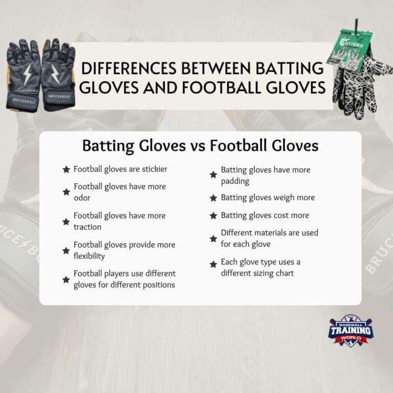 Batting Gloves vs Football Gloves What's the Difference?