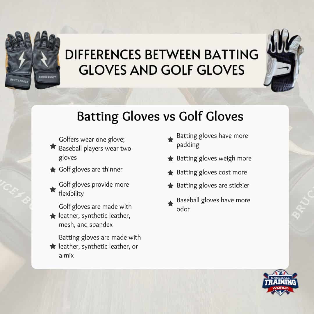 Batting Gloves vs Golf Gloves What’s the Difference?