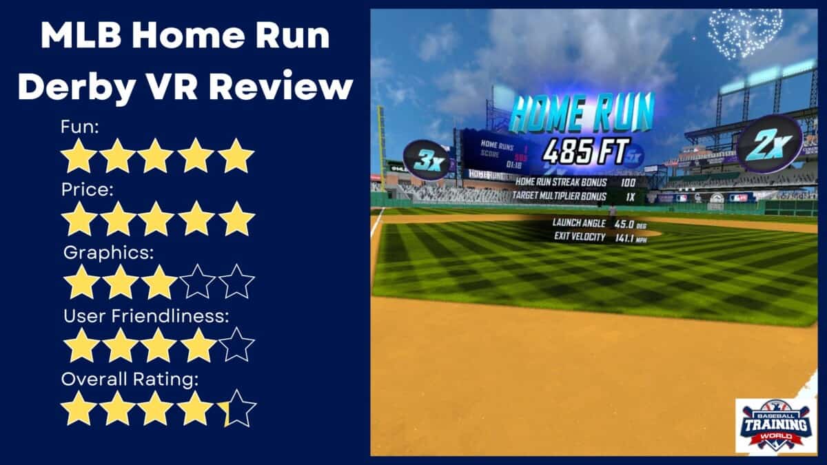 MLB Home Run Derby VR Review Worth Buying Or Not?