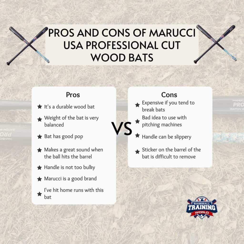 Infographic showing the pros and cons of using a Marucci USA Professional Cut wood bat