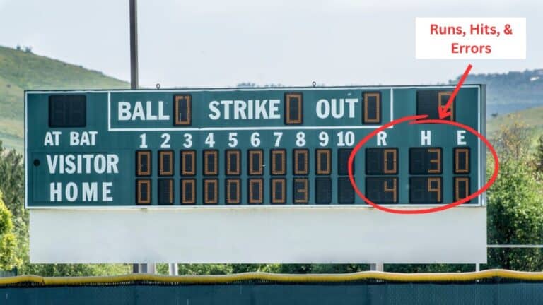 Beginner's Guide: How to Read a Baseball Scoreboard