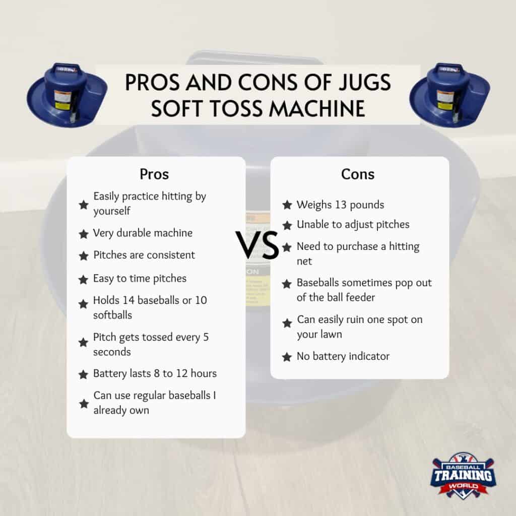 Infographic covering the pros and cons of the Jugs Soft Toss machine
