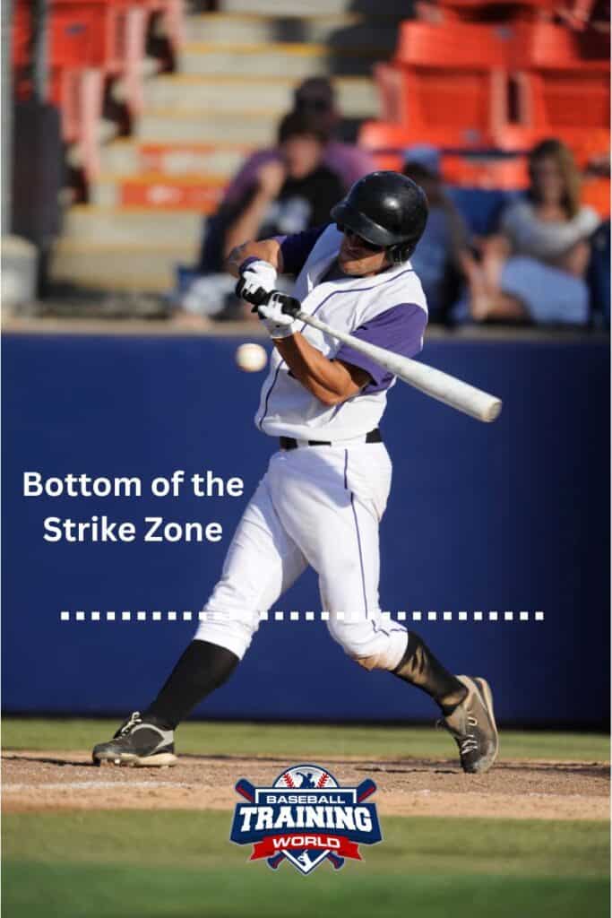 Illustration showing the bottom of a baseball player's strike zone with a dotted line and overlaying text that reads "bottom of the strike zone"